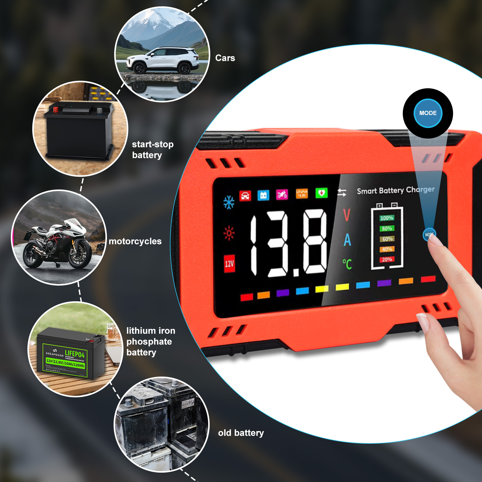 12V 6A Intelligentes Auto-Batt – Lifepo4 Battery Charger Smart Automatic Bewertung und Preis