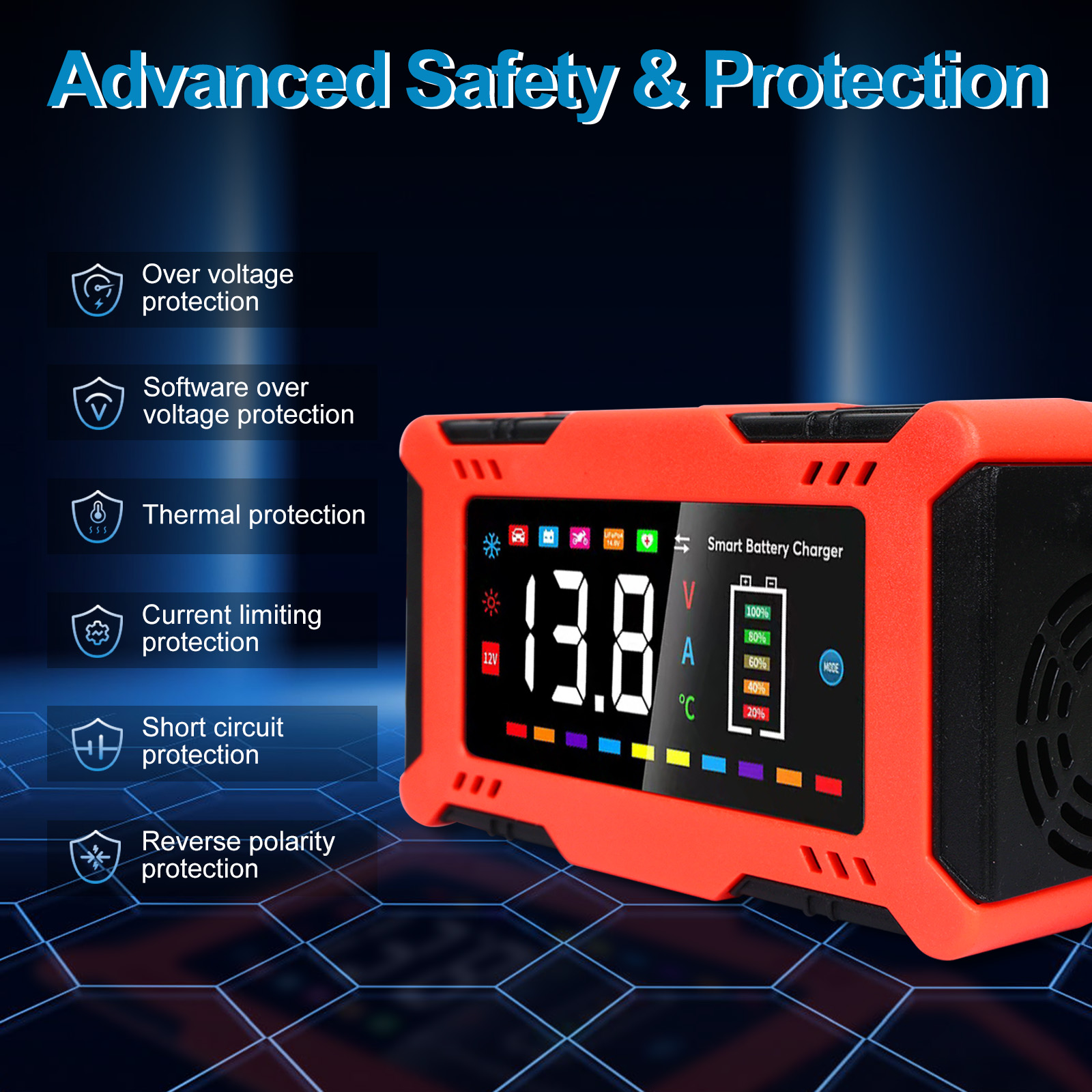 12V 6A Intelligentes Auto-Batt – Lifepo4 Battery Charger Smart Automatic Bewertung und Preis