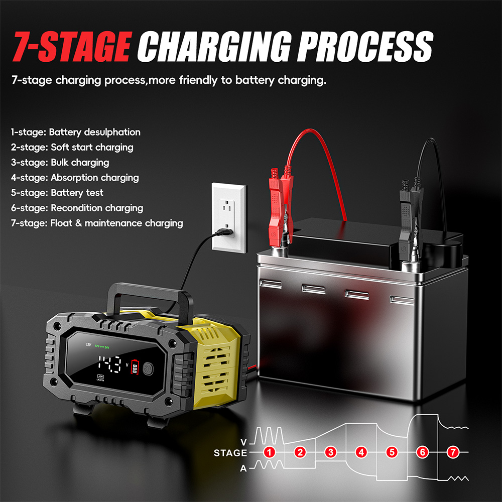 FOXSUR 12V 24V Auto Motorrad L – Lifepo4 Battery Charger Smart Automatic Bewertung und Preis