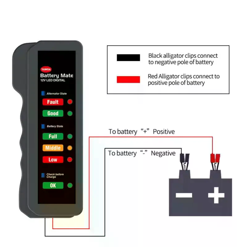 Mini 12V Autobatterietester, d – Alternator Tester Digital Diagnostic Tool Bewertung und Preis