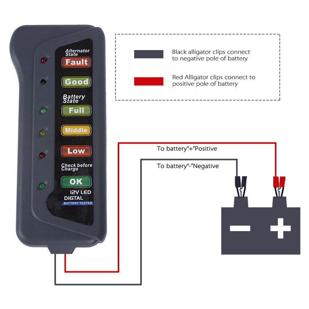 12V Auto Auto Batterie Tester  – Alternator Tester Digital Diagnostic Tool Bewertung und Preis