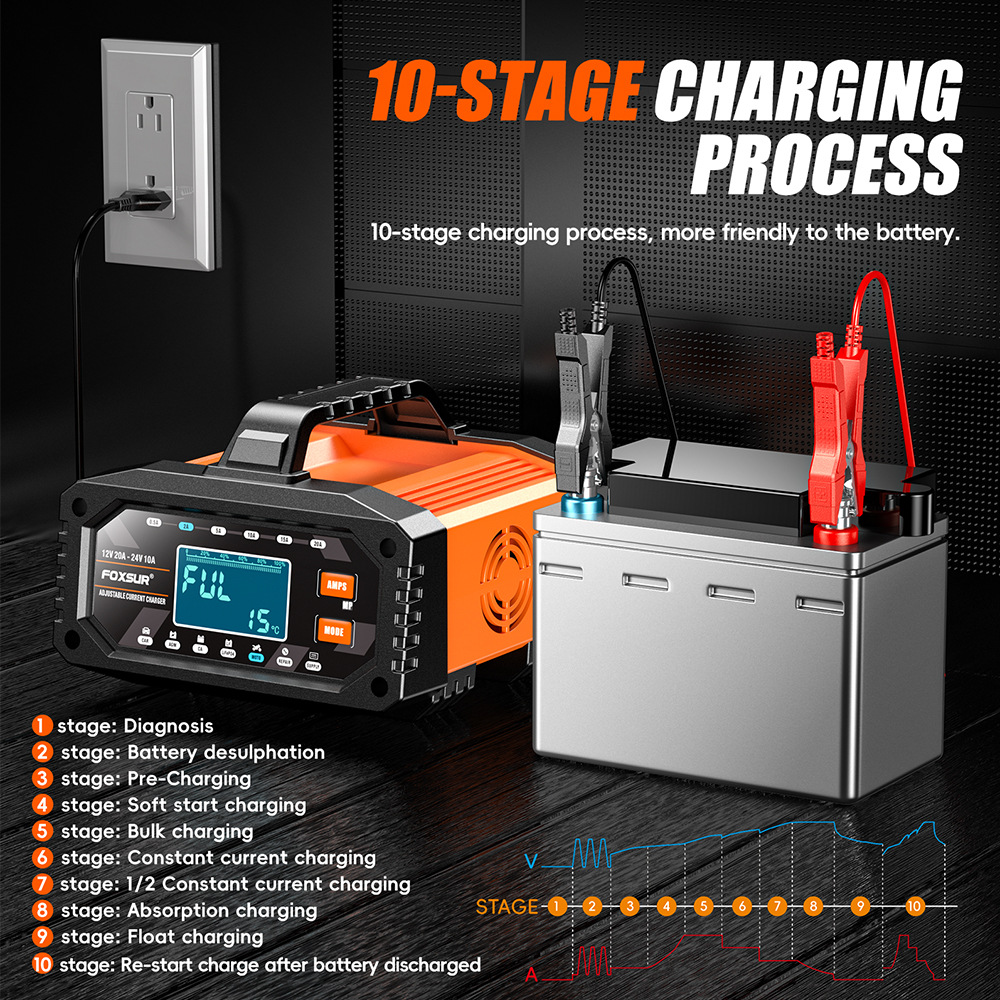 12V/24V Tragbares 0,5A-20A Aut – Smart Car Battery Charger 12V 24V 20A Bewertung und Preis