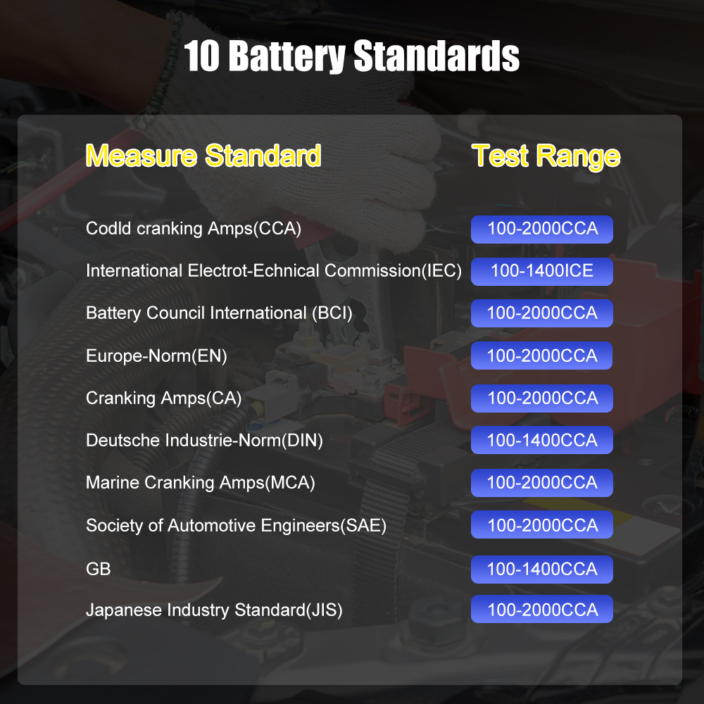 HOT ANCEL BST100 Autobatteriet – Car Battery Load Tester Digital Cranking Bewertung und Preis