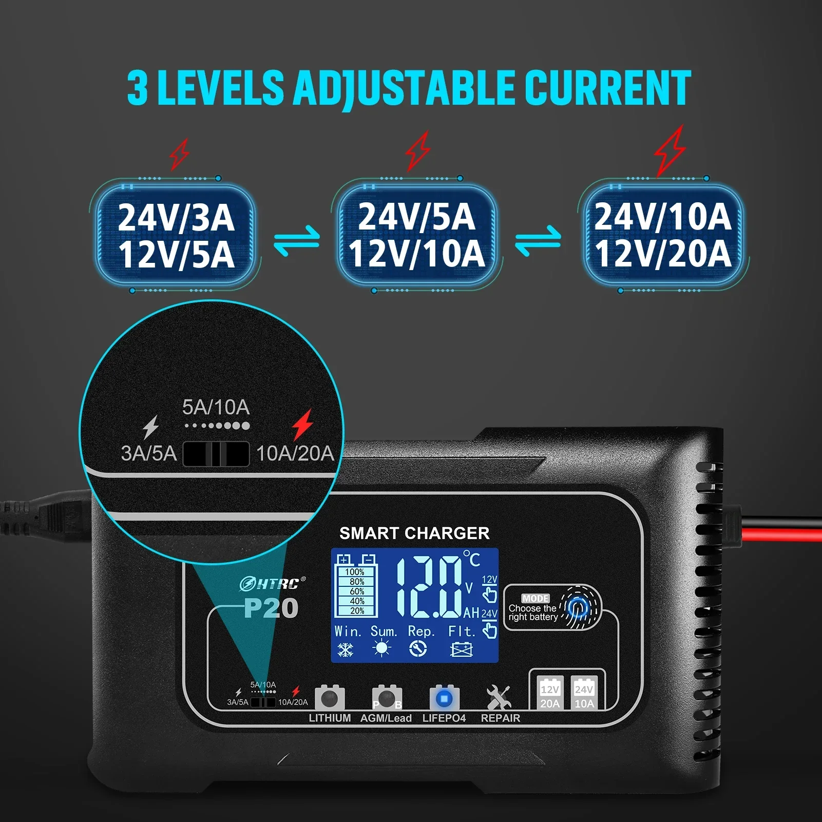 12V 24V 20A Intelligentes Batt – Lead Acid Battery Pulse Repair Desulfator Bewertung und Preis