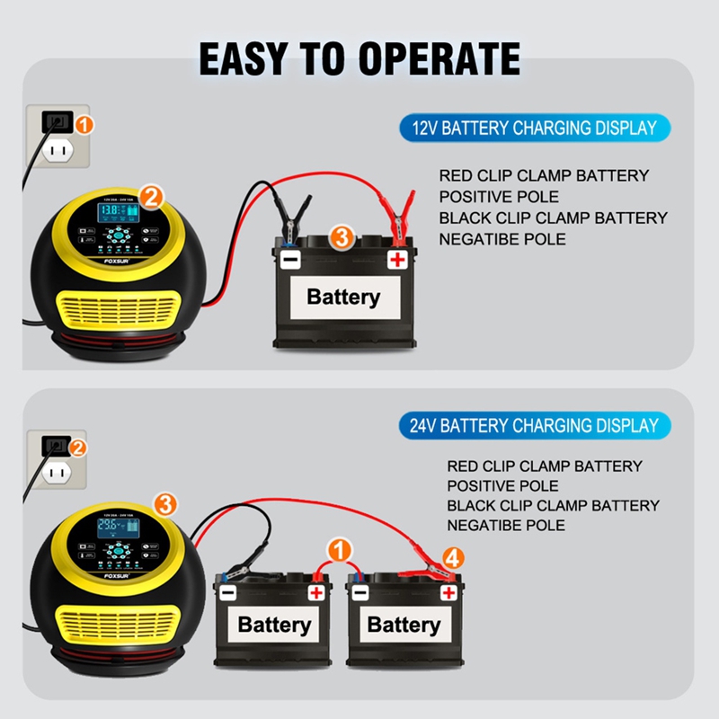 Supersale FOXSUR 20A/12V 10A/2 – Smart Car Battery Charger 12V 24V 20A Bewertung und Preis