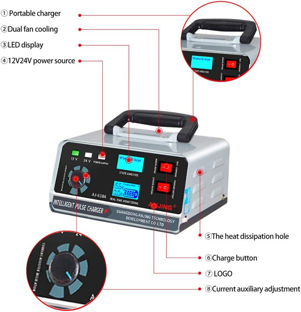 Intelligentes Desulfator-Ladeg – Lead Acid Battery Pulse Repair Desulfator Bewertung und Preis